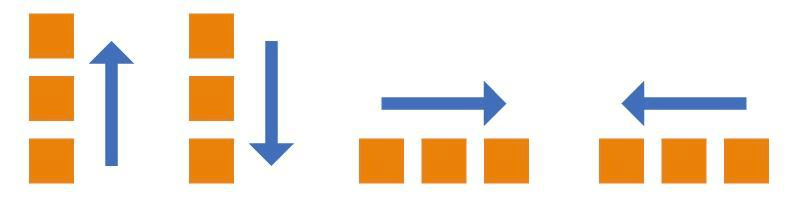 fle-direction