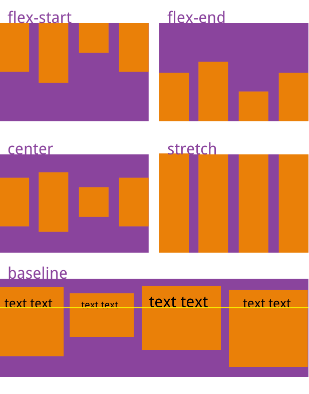 align-items